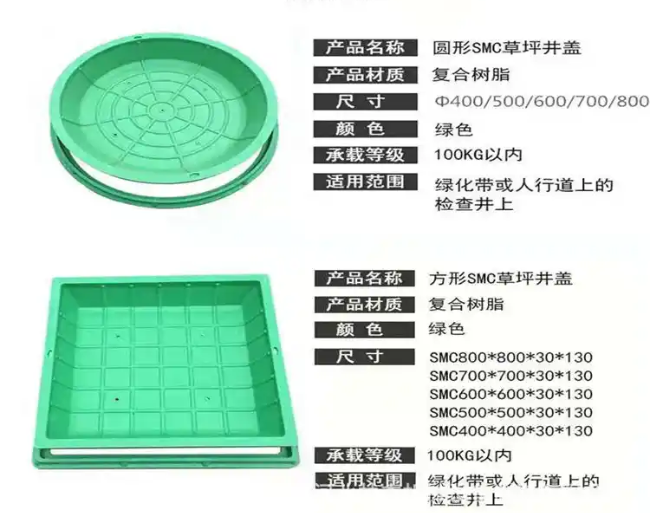 连南树脂复合种植井盖展示